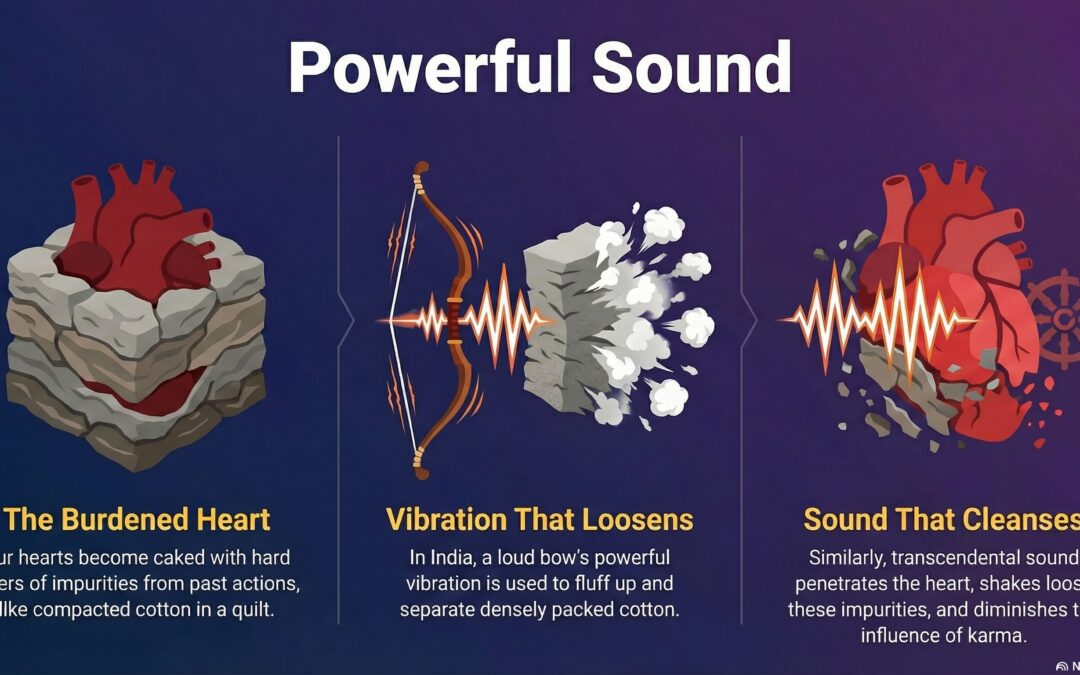 Powerful sound