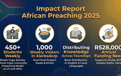 African Preaching Impact – 2025