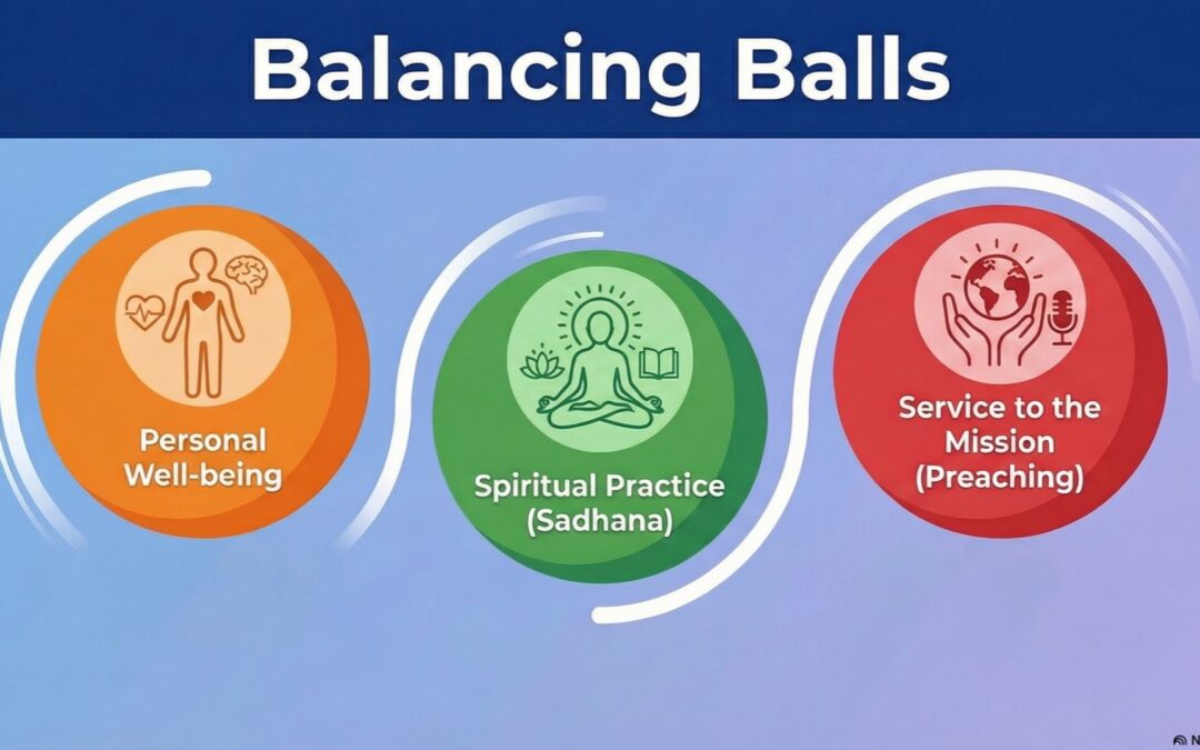Balancing Balls