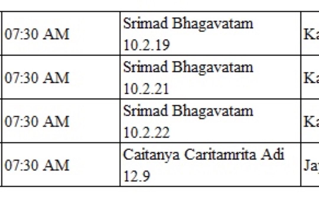 Upcoming classes at Bhaktivedanta Manor