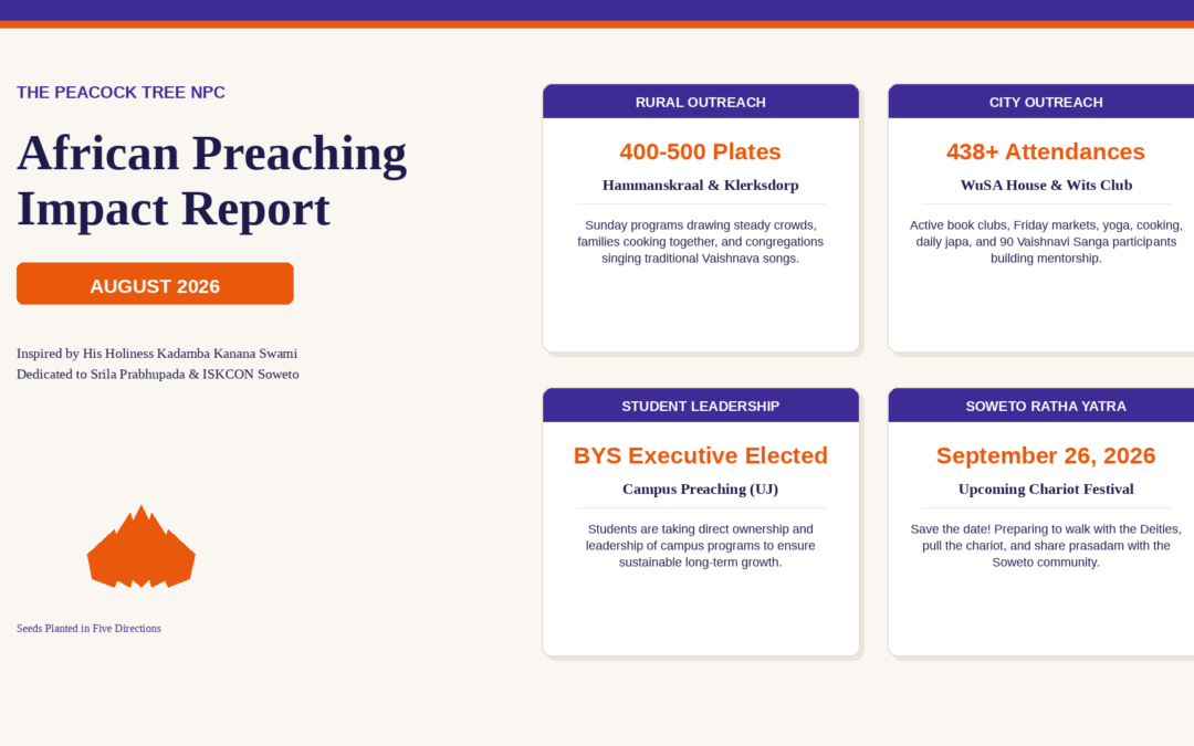 African Preaching Impact – Aug 2026