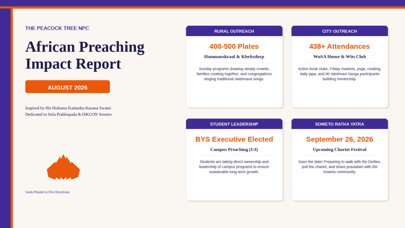 African Preaching Impact - Aug 2026